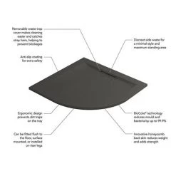 Mira Flight Level 900 x 900mm Slate Effect Quadrant Shower Tray -Shower Enclosures Shop Mira Flight Quad Slate Antislip D2 460 1
